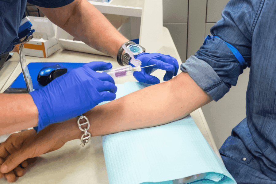 Blood Tests